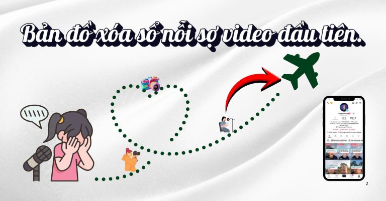 Bản đồ xóa sổ nỗi sợ video đầu tiên.