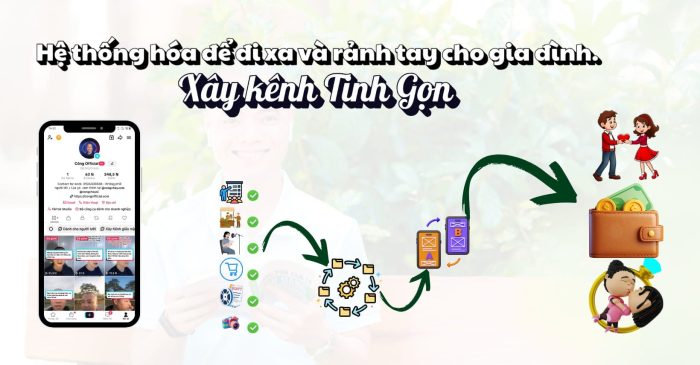 Hệ thống hóa để đi xa và rảnh tay cho gia đình.