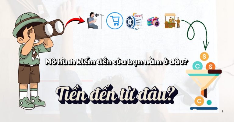 Mô hình kiếm tiền của bạn nằm ở đâu?