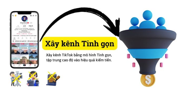 Xây kênh TikTok tinh gọn, Sử dụng mọi thứ sẵn có để biến mỗi video thành cỗ máy in tiền.