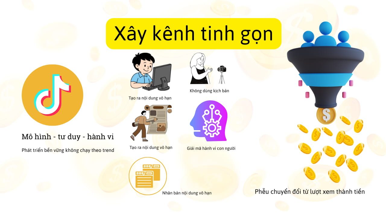 Xây kênh TikTok bằng mô hình Tinh gọn, kiếm tiền thật và bền vững.